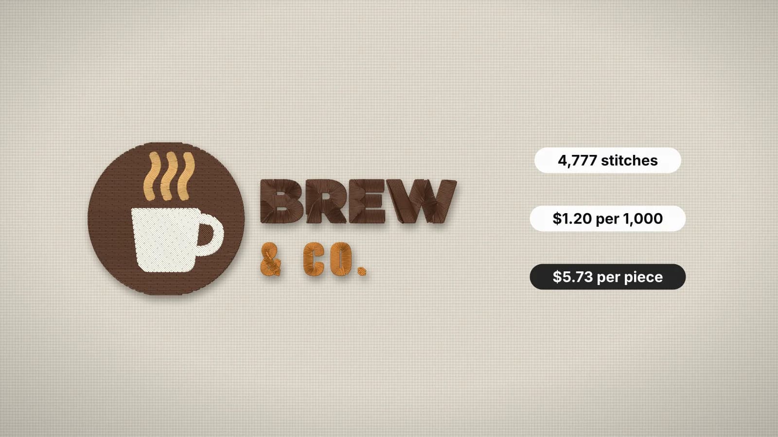 A stitched coffee shop logo on fabric with labels for its stitch count, rate per 1,000 stitches and price per piece